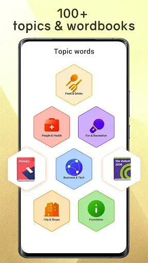 Скриншот 4 — Learn English Word, Flash Card