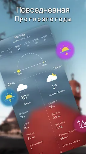 Скриншот 6 — Местный прогноз погоды: точный