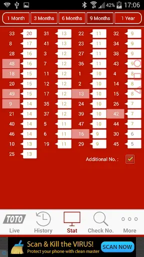 Скриншот 3 — Live Lottery Jackpot