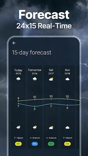 Скриншот 5 — Live Weather & Weather Radar