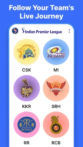 Скриншот 2 — Live Cricket Score