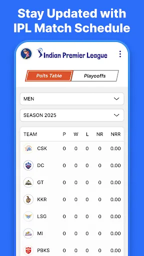 Скриншот 5 — Live Cricket Score
