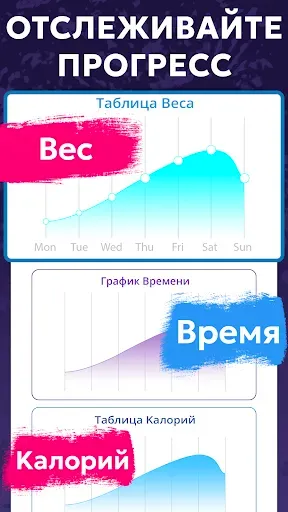 Скриншот 7 — упражнения для похудения дома