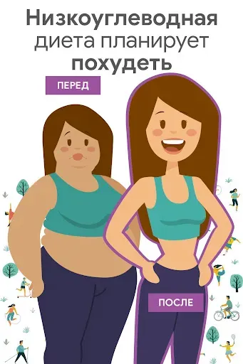 Скриншот 1 — Кето Рецепты и Диета