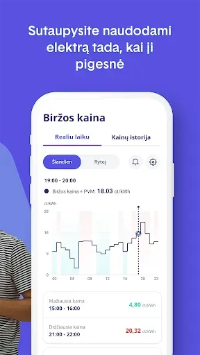 Скриншот 3 — Ignitis EnergySmart