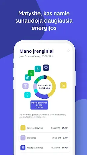 Скриншот 6 — Ignitis EnergySmart