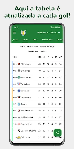 Скриншот 3 — Brasileirão 2026 Série A B e C