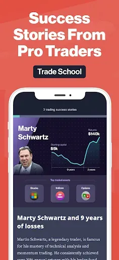 Скриншот 4 — Forex Trading School & Game