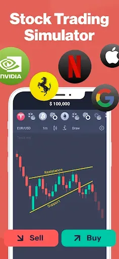 Скриншот 6 — Forex Trading School & Game
