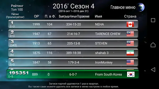 Скриншот 5 — Чемпионат мира по шахматам