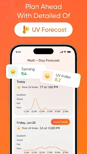Скриншот 3 — SPF : UV Index & Safe Tan