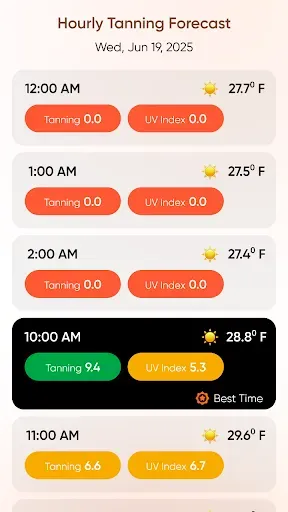 Скриншот 8 — SPF : UV Index & Safe Tan