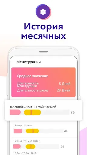 Скриншот 3 — Oвуляция и беременность