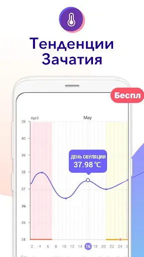 Скриншот 5 — Oвуляция и беременность