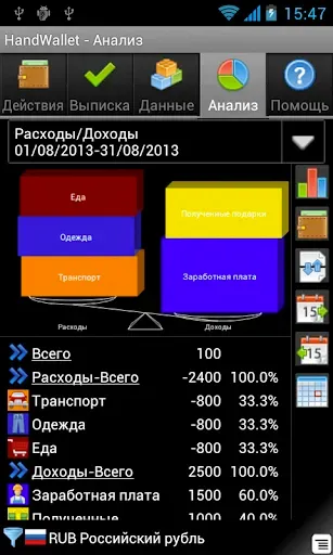 Скриншот 2 — Менеджер расходов