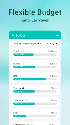 Скриншот 4 — Sprouts - Expense Manager