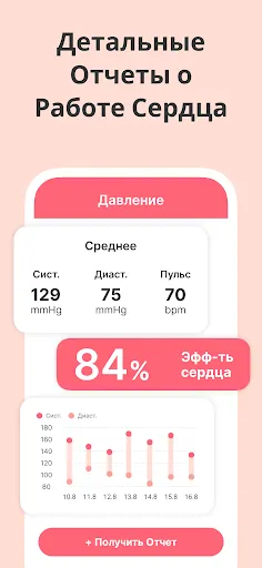 Скриншот 5 — Измеритель давления - Дневник
