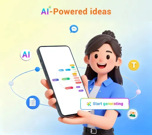 Скриншот 1 — Nice Mind Map - Mind mapping