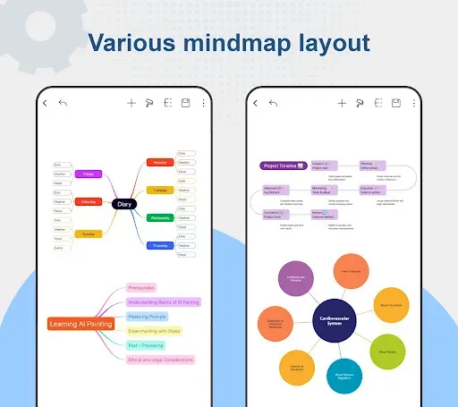 Скриншот 2 — Nice Mind Map - Mind mapping