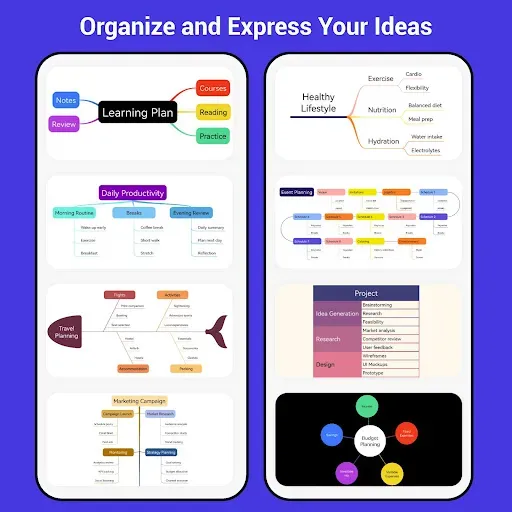 Скриншот 1 — Cool Mindmap: Mind, Doc, Sheet