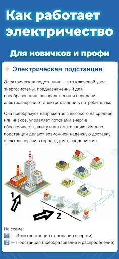 Скриншот 1 — Справочник электрика
