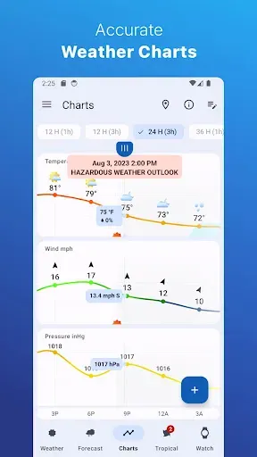 Скриншот 4 — Weather for Wear OS