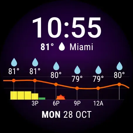 Скриншот 8 — Weather for Wear OS