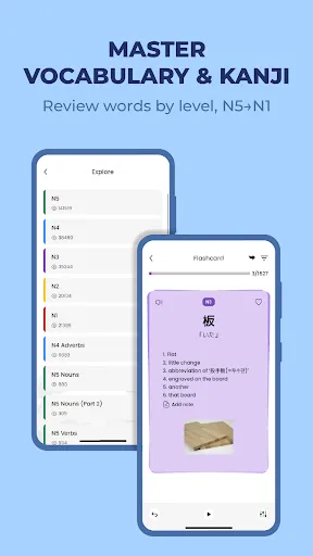 Скриншот 3 — Todaii: Learn Japanese N5-N1