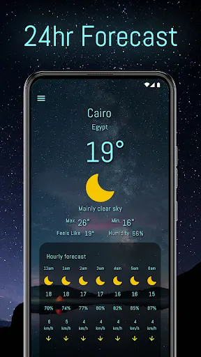 Скриншот 1 — Weather forecast daily hourly