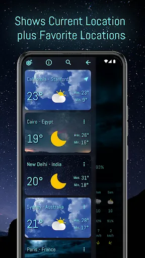Скриншот 4 — Weather forecast daily hourly
