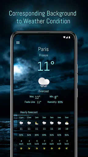 Скриншот 7 — Weather forecast daily hourly