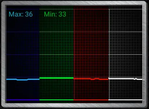 Скриншот 2 — Ultimate EMF Detector Special