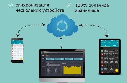 Скриншот 2 — Simply Auto: обслуживание авто