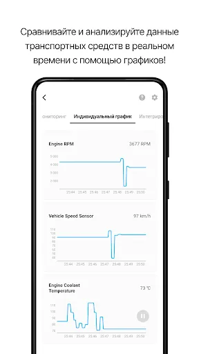 Скриншот 4 — Infocar - OBD2 Авто Сканер