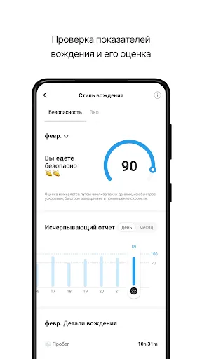 Скриншот 6 — Infocar - OBD2 Авто Сканер
