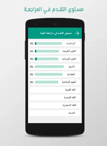 Скриншот 4 — برنامج المراجعة  للباك