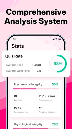 Скриншот 5 — NCLEX RN & PN Exam Prep 2026