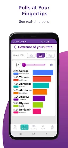 Скриншот 6 — ActiVote: Voting & Politics