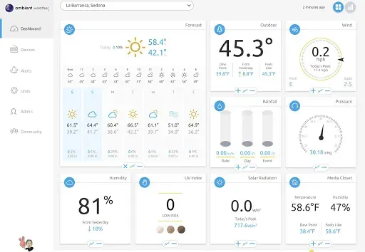 Скриншот 7 — Ambient Weather Network