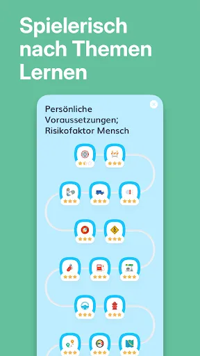 Скриншот 4 — Führerschein ClickClickDrive