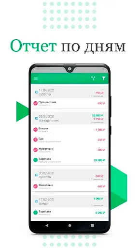 Скриншот 7 — Cubux: учет расходов и доходов