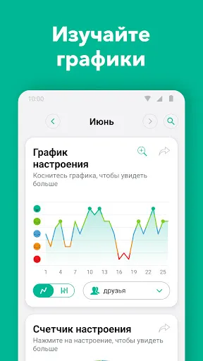 Скриншот 5 — Дневник - Трекер Настроения