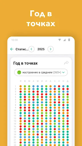 Скриншот 6 — Дневник - Трекер Настроения