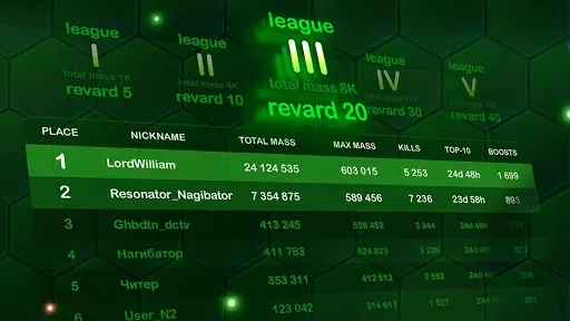 Скриншот 4 — Wormax.io