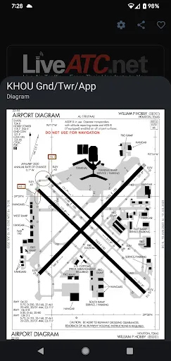 Скриншот 6 — LiveATC for Android