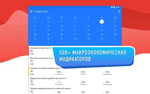 Скриншот 6 — Tradays финансовый календарь