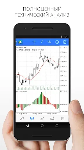 Скриншот 1 — MetaTrader 4 Forex Трейдинг