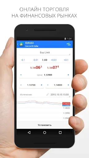 Скриншот 3 — MetaTrader 4 Forex Трейдинг