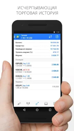 Скриншот 4 — MetaTrader 4 Forex Трейдинг