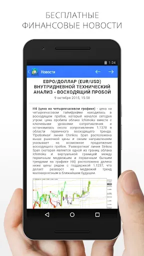 Скриншот 5 — MetaTrader 4 Forex Трейдинг